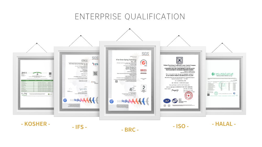 Qualification Certificate
