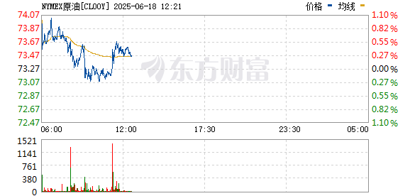 R图 CL00Y_0