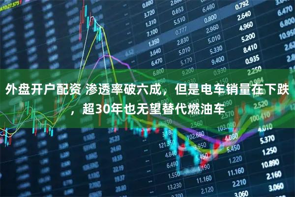 外盘开户配资 渗透率破六成,但是电车销量在下跌,超30年也无望替代燃油车