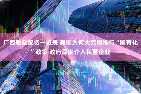 广西股票配资一览表 美国为何大范围推行“国有化”政策 政府深度介入私营企业